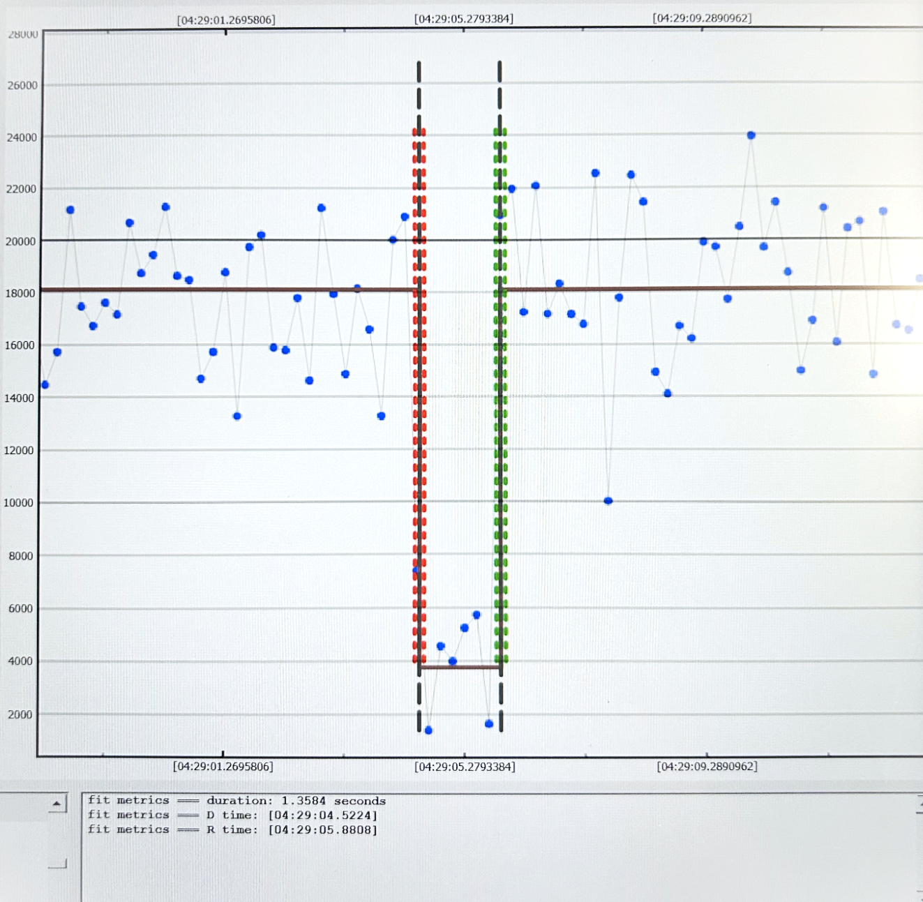 jordaens_lightcurve_image
